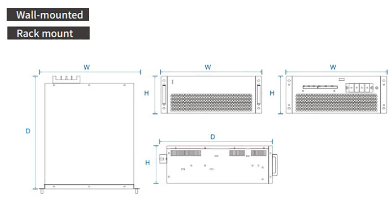 Single-phase Rack Mount Static Var Generator